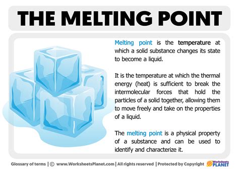 Melting.