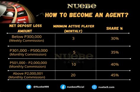 ag.nuebegaming.com