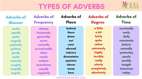 avebs