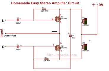 circuitspedia