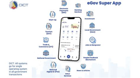 egovph