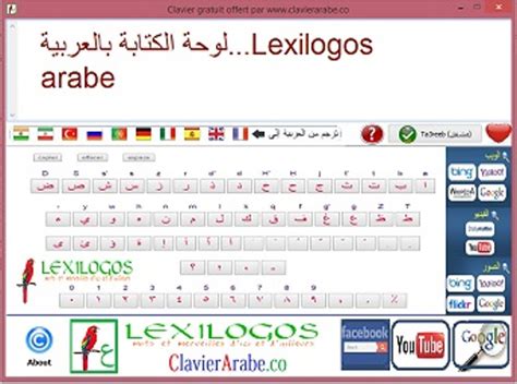 lexilogos