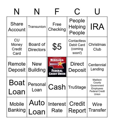 nnfcu
