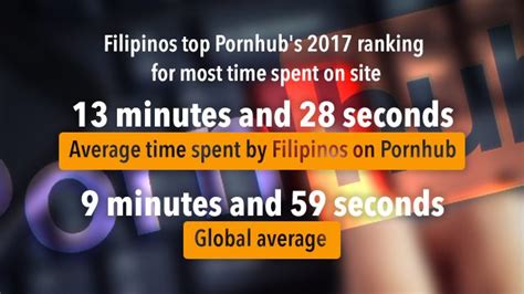 pinoypornhub