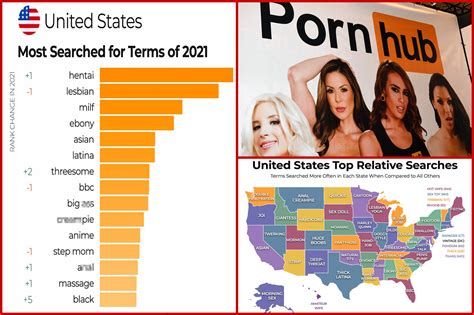pornhub.com.
