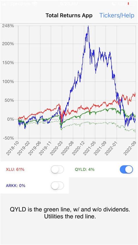 r/phinvest