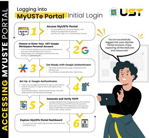 usteportal