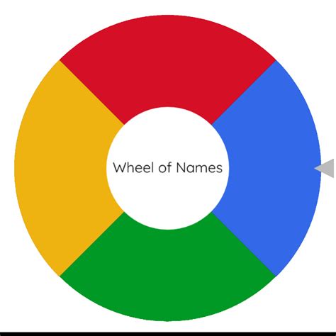 wheelofname