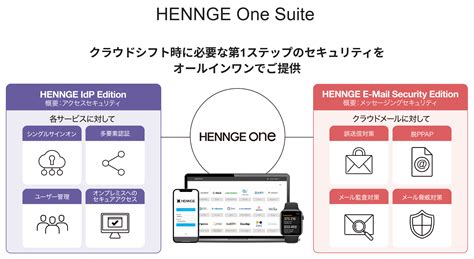 数少ない日本勢として「ちょうどいい」セキュリティ対策を.